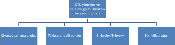 styreform